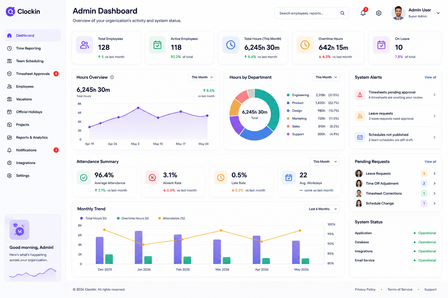 Admin Dashboard.png