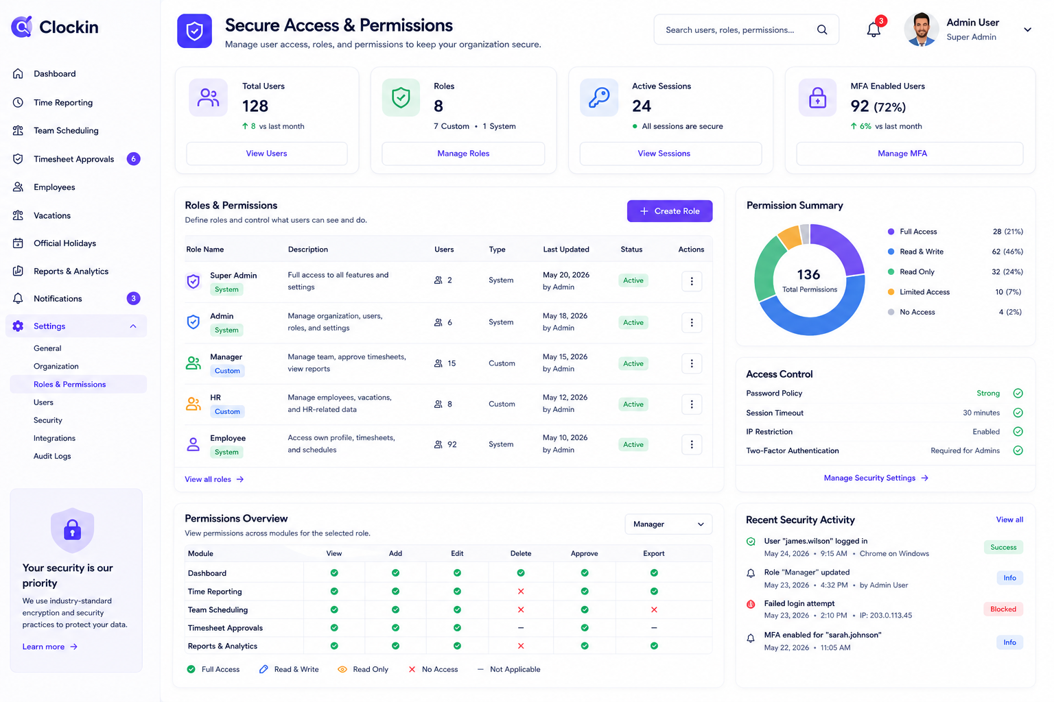Secure Access & Permissions.png
